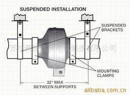 苏州新捷飞微电机制造 风机、排风设备配件及检测设备全览